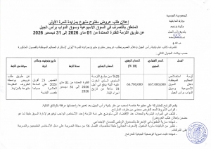 علان طلب عروض مفتوح متبوع بمزايدة للمرة الاولى للسوق الاسبوعية وسوق الدواب