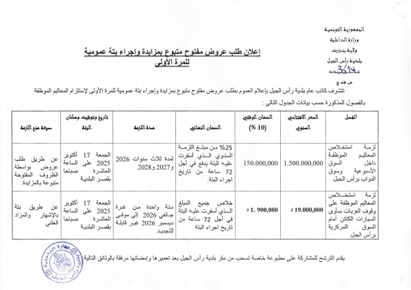 اعلان طلب عروض مفتوح متبوع بمزايدة واجراء بتة عمومية للمرة الاولى