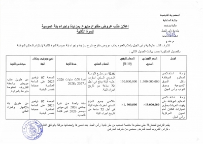 اعلان طلب عروض مفتوح متبوع بمزايدة واجراء بتة عمومية للمرة الثانية