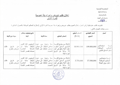 إعلان طلب عروض وإجراء بتة عمومية للمرة الأولى لإستلزام المعاليم الموظفة داخل المسلخ البلدي وسوق الجملة برأس الجبل