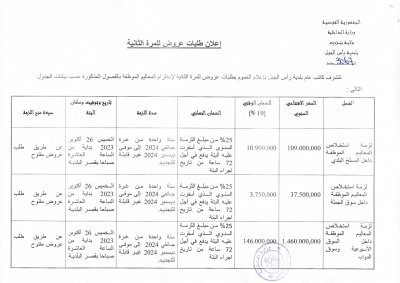 اعلان طلبات عروض للمرّة الثانية لاستلزام المعاليم الموظفة بالفصول المذكورة حسب بيانات ...